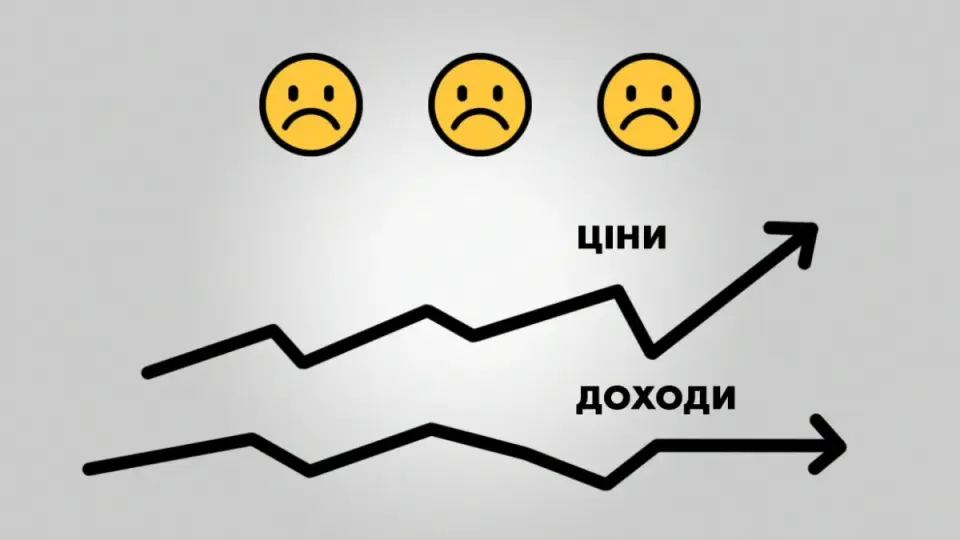Інфляція причини