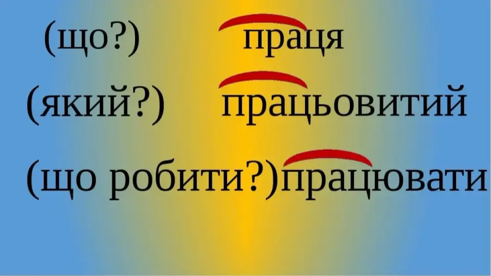 Споріднені слова приклади