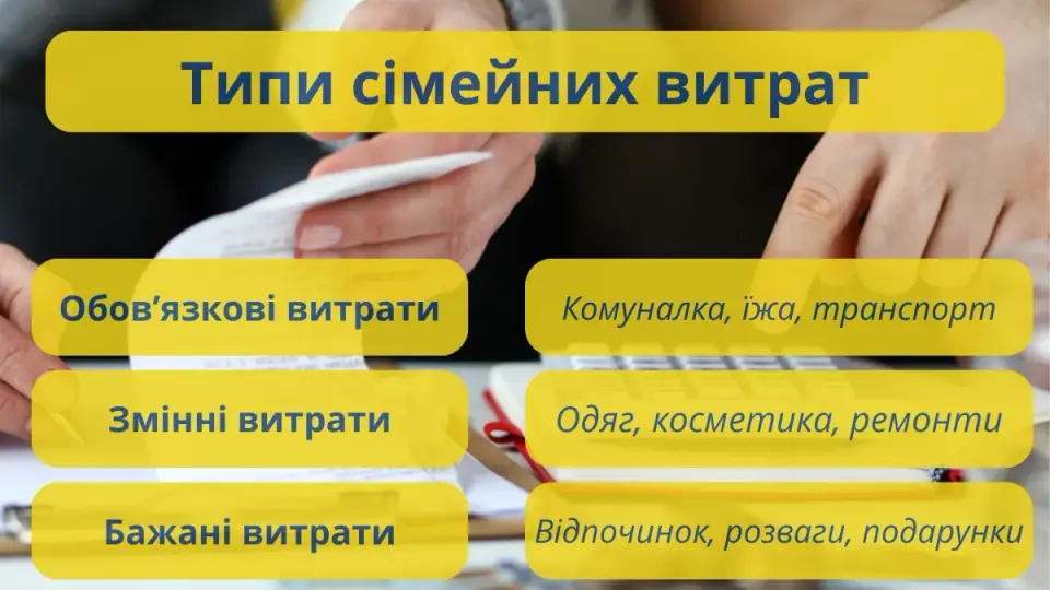 Етапи складання сімейного бюджету - типи сімейних витрат