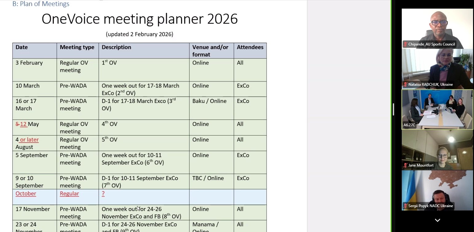 Засідання OneVoice 2026: план зустрічей, формат онлайн, участь представників урядів та ВАДА